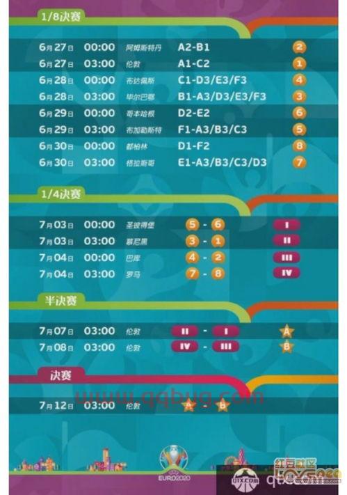 2021年欧洲杯结束时间