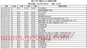 南宁电视台节目表