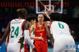 女篮2018世界杯