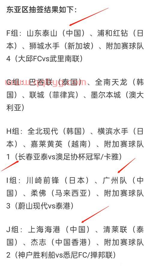 2022亚冠小组赛抽签新出炉