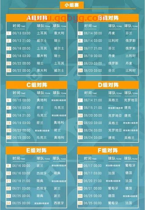 2021欧洲杯赛程积分表