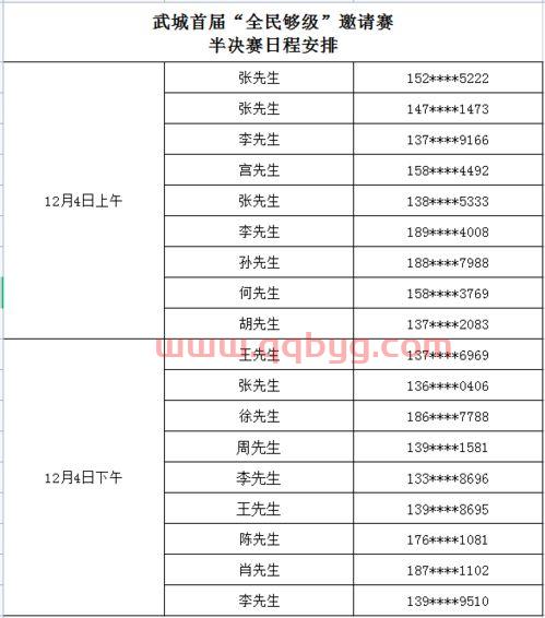 欧洲杯半决赛名单出炉（欧洲杯半决赛日程安排）