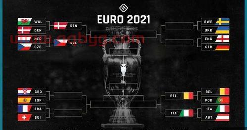 2021年欧洲杯英格兰对德国比分