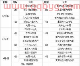 篮球赛程