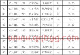 日本足球职业联赛赛程