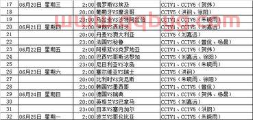 世界杯2018分组表格高清