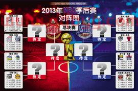 nba季后赛时间2022