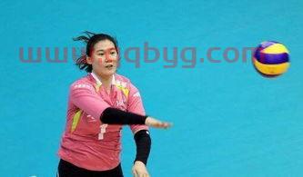 中国女排队员王云蕗的简介(女排王云蕗身高)