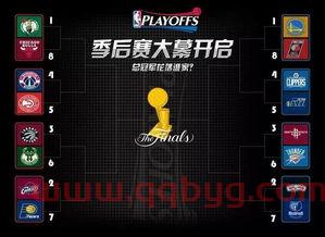 nba季后赛晋级对阵规则(nba季后赛怎么晋级2021)
