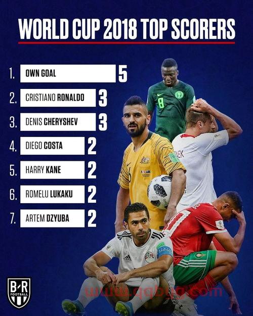 拉莫斯淘汰赛进球数超越阶段c罗(拉莫斯跑向c罗庆祝)