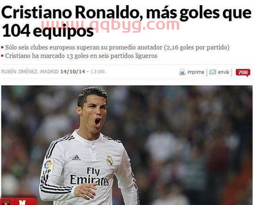 c罗欧洲杯进球数统计(c罗欧洲杯进球数统计图)