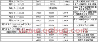 深圳电视台节目表