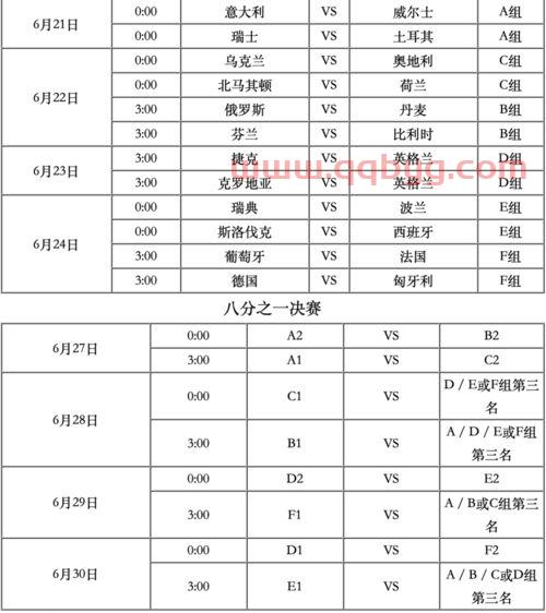 欧洲杯赛程2021结束时间今天