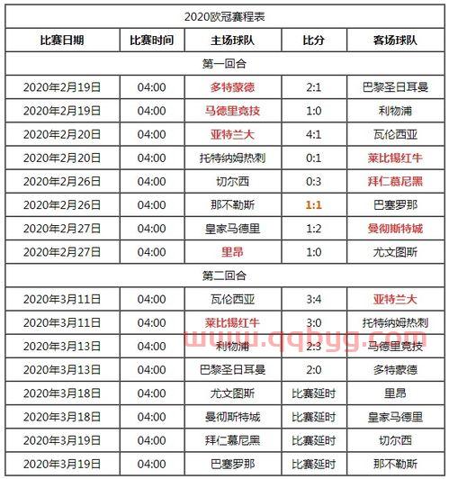 欧冠赛程2020赛程表转播