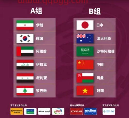 世界杯2021十二强赛程时间表