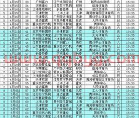 中超联赛赛程直播时间表今天