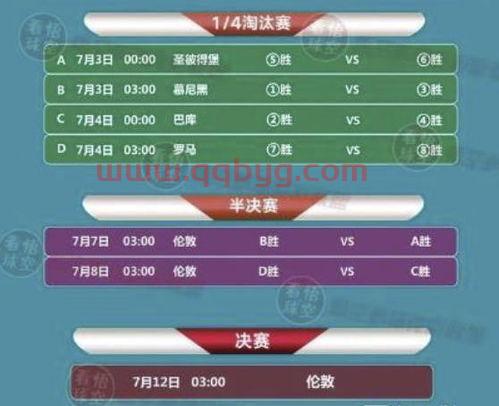 2021欧洲杯对阵图片