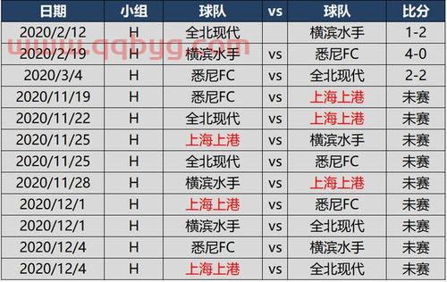 2020中超赛程时间表
