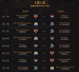msi赛程2022淘汰赛什么时候