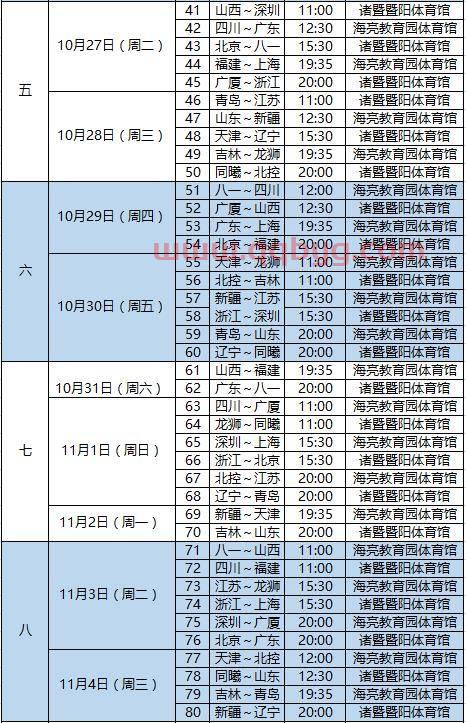 CBA新赛季时间表