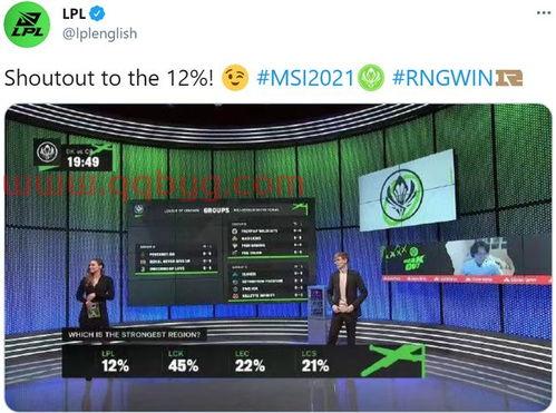 lplmsi2021什么时候开始