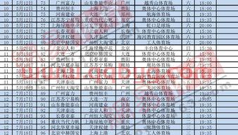 2018中超赛程时间表