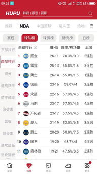 nba积分