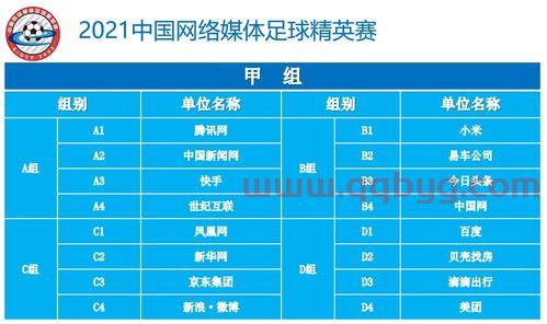足球比赛直播2021欧冠杯比分