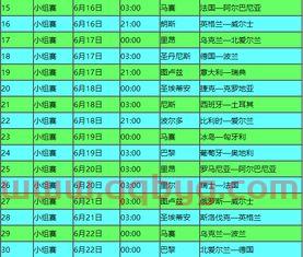 欧洲杯常规赛时间表