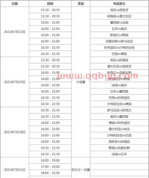 2021东京奥运会赛程表排球