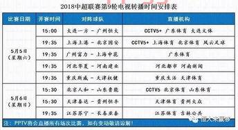 中超联赛积分榜2020级查询