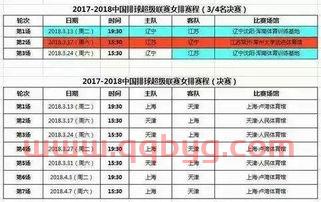 中国女排赛程