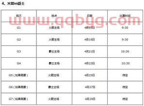 赛程nba季后赛直播