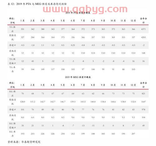 2021年世界杯什么时间