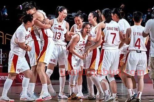 奥运女篮直播