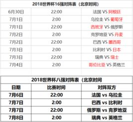 2021世界杯赛12强程表