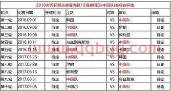 国足世界杯预选赛赛程
