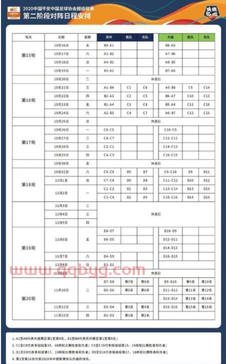 中超比赛赛程地点安排