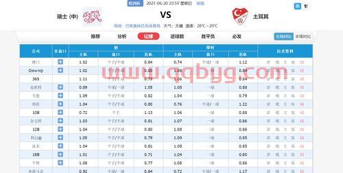 欧洲杯赛程2021意大利vs土耳其