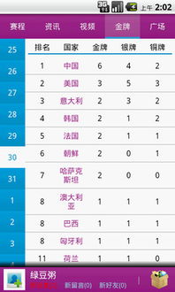 奥运会比赛赛程