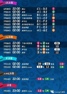 阿根廷世界杯2020赛程表图片大全