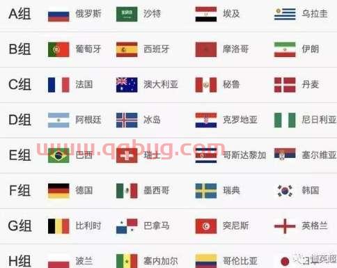 世界杯分组2022对阵图