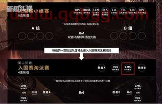 msi赛制是什么