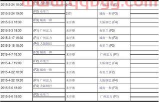 2015亚冠淘汰赛赛程