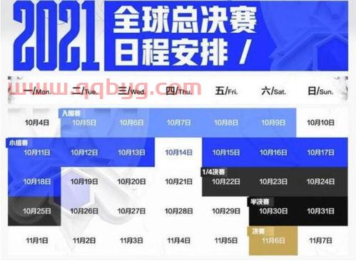英雄联盟世界赛2021赛程回放