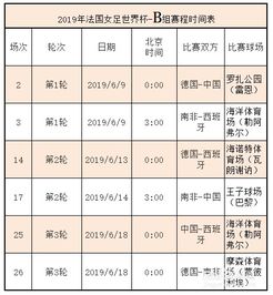 女足世界杯赛程2019中国