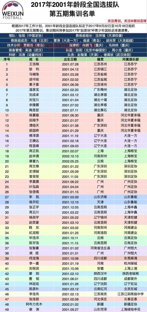 奥运会2024是哪个国家