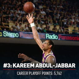 nba季后赛总得分榜