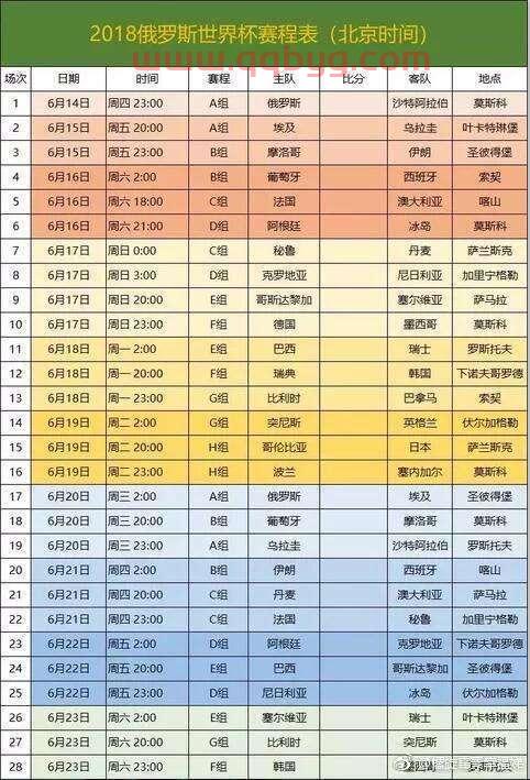 世界杯2021赛程时间表欧洲赛事