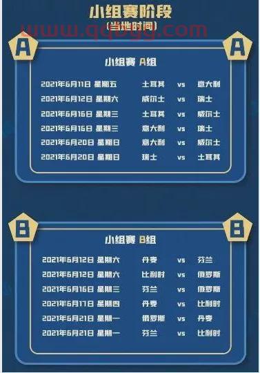 欧洲杯2020比赛时间及结果